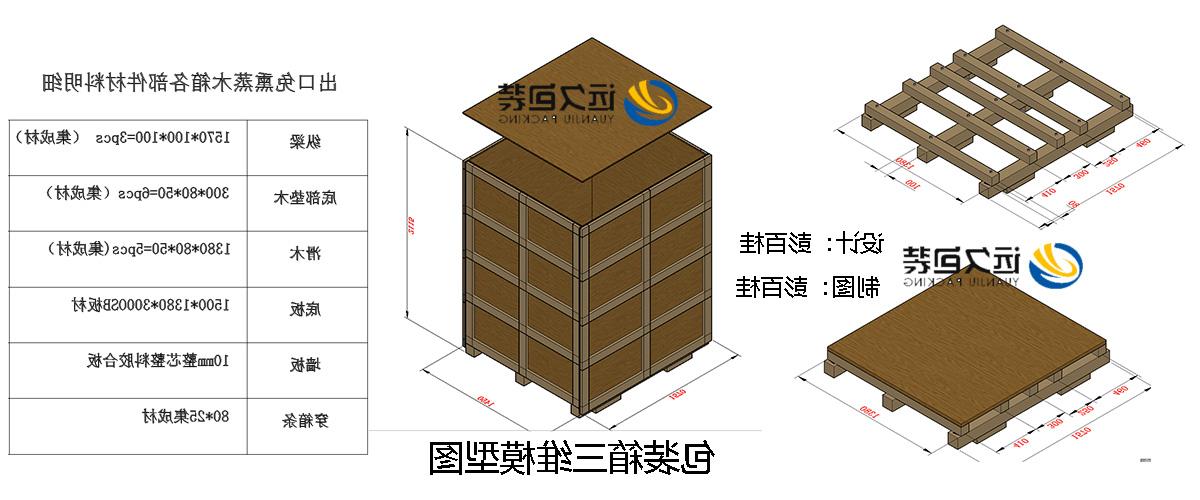 <a href='http://kd.klifr.com'>买球平台</a>的设计需要考虑流通环境和经济性